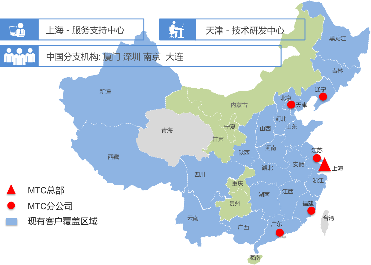 mtc location