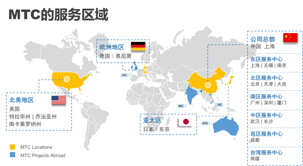 mtc map