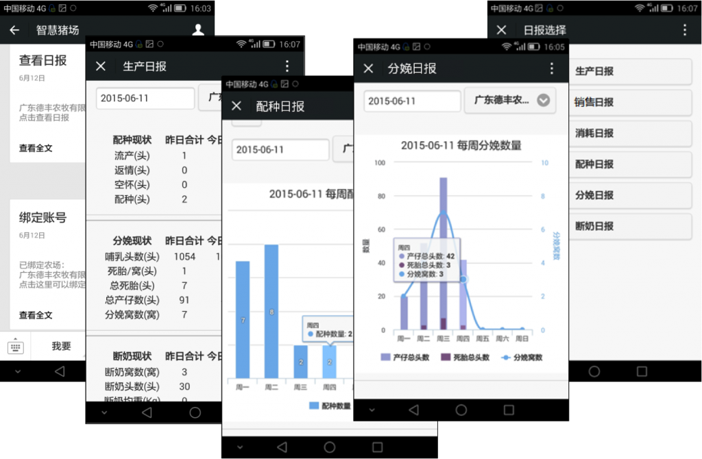 養(yǎng)豬管理軟件
