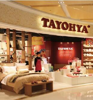 SAaP Business One-Tayohya