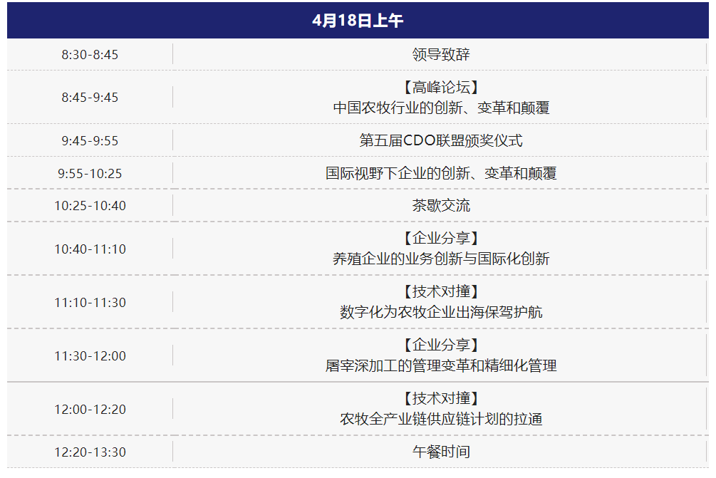 第五屆農(nóng)牧數(shù)字化峰會