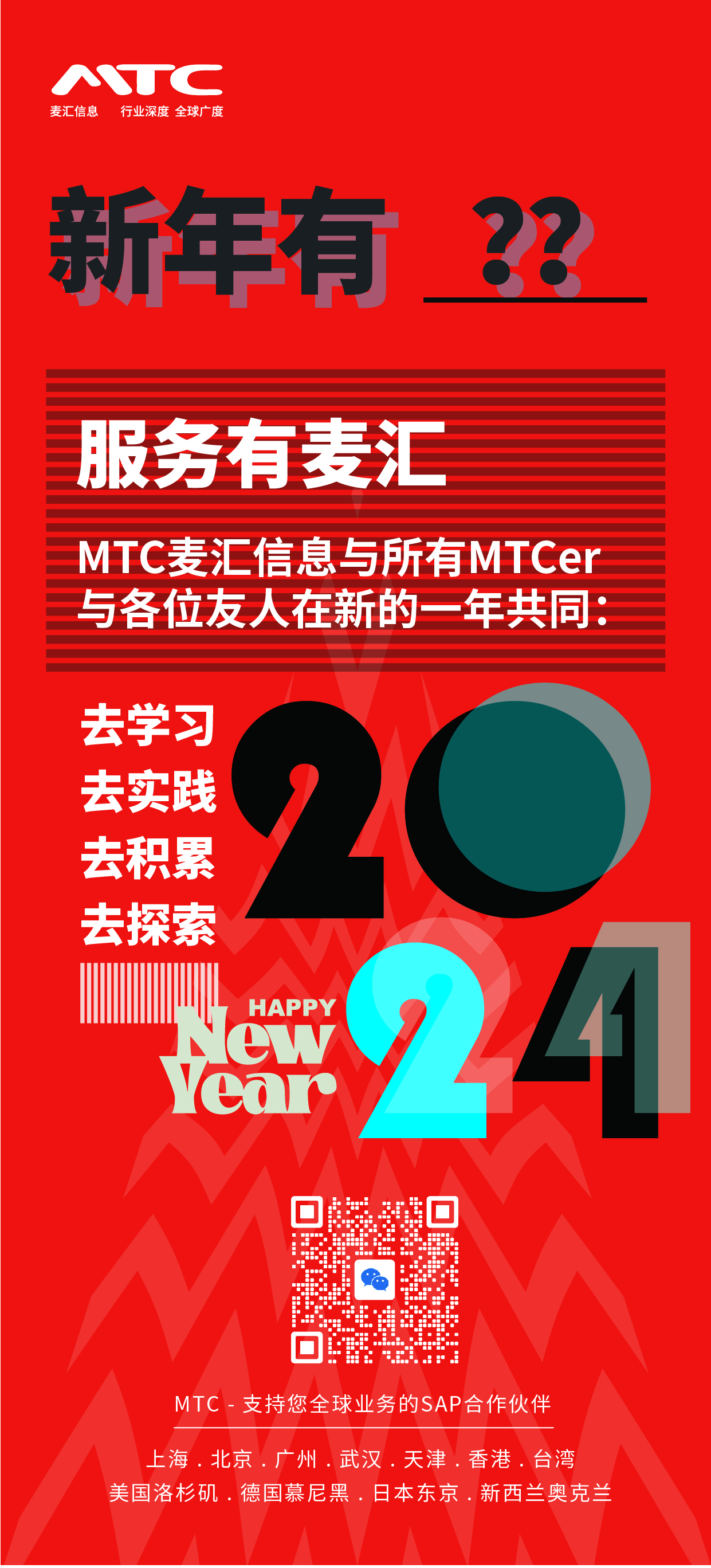 MTC麥匯 數(shù)字化創(chuàng)新實踐